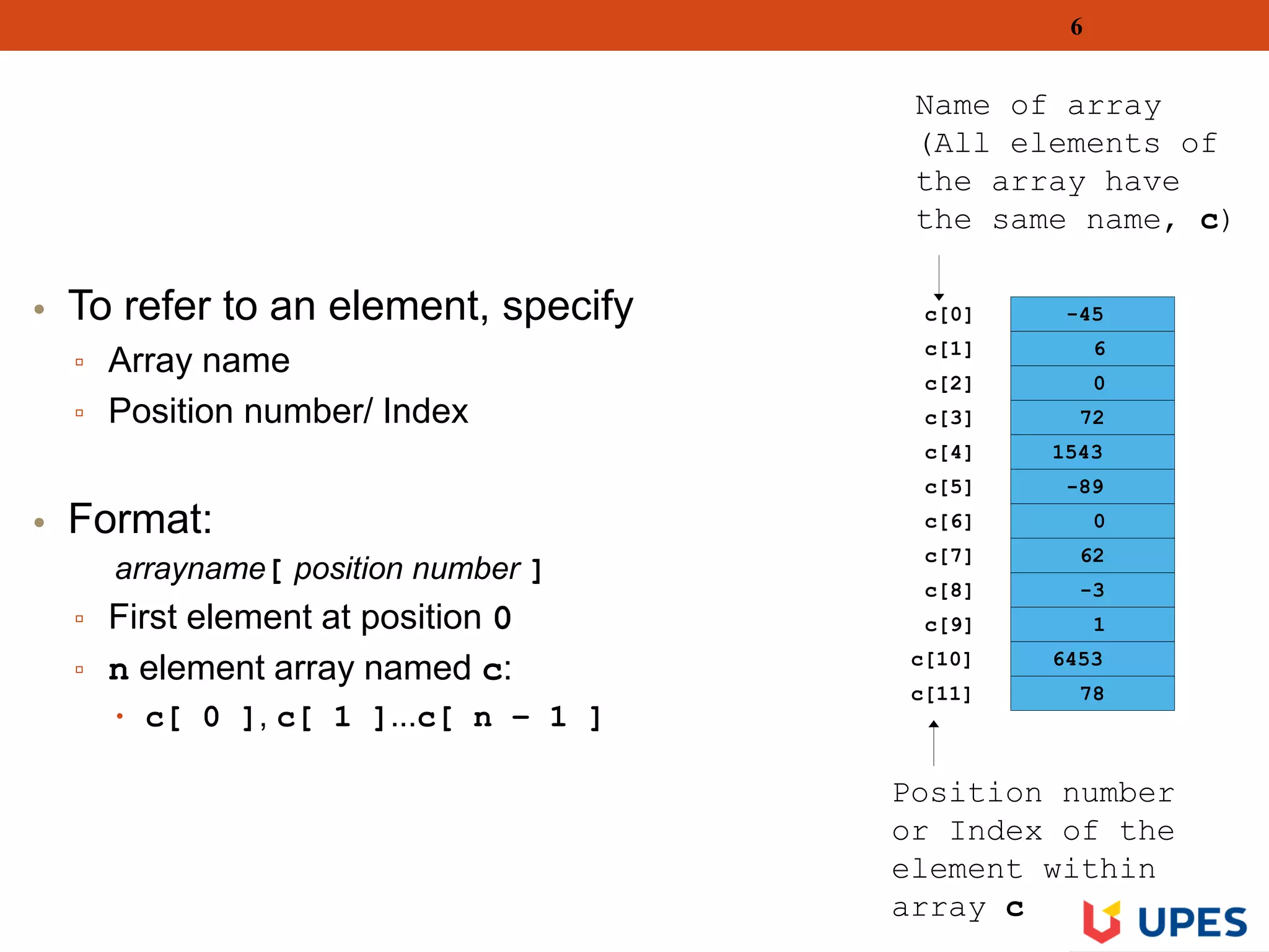 • To refer to an element, specify
▫ Array name
▫ Position number/ Index
• Format:
arrayname[ position number ]
▫ First element at position 0
▫ n element array named c:
 c[ 0 ], c[ 1 ]...c[ n – 1 ]
6
Name of array
(All elements of
the array have
the same name, c)
Position number
or Index of the
element within
array c
c[6]
-45
6
0
72
1543
-89
0
62
-3
1
6453
78
c[0]
c[1]
c[2]
c[3]
c[11]
c[10]
c[9]
c[8]
c[7]
c[5]
c[4]
 