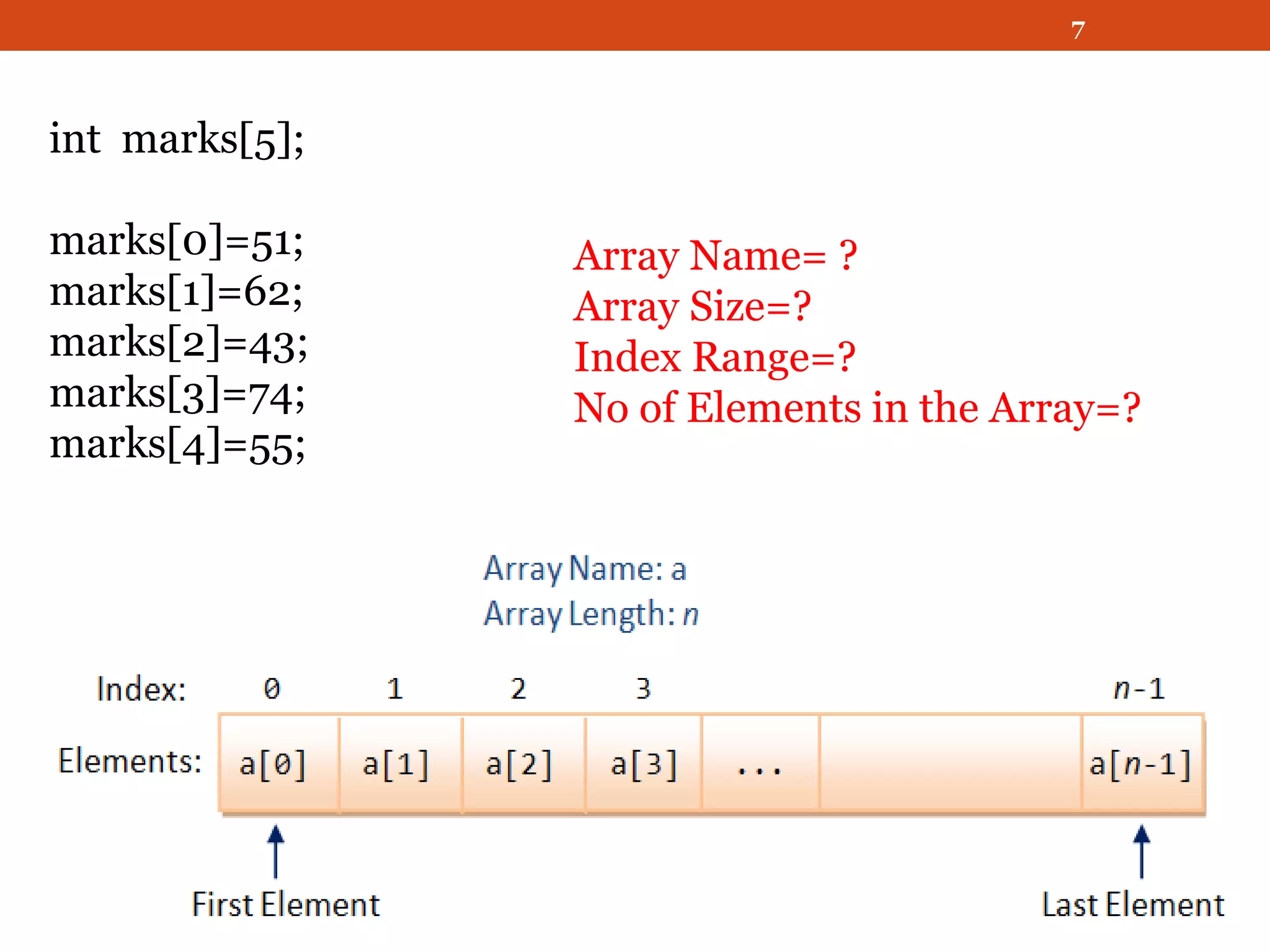 7
int marks[5];
marks[0]=51;
marks[1]=62;
marks[2]=43;
marks[3]=74;
marks[4]=55;
Array Name= ?
Array Size=?
Index Range=?
No of Elements in the Array=?
 