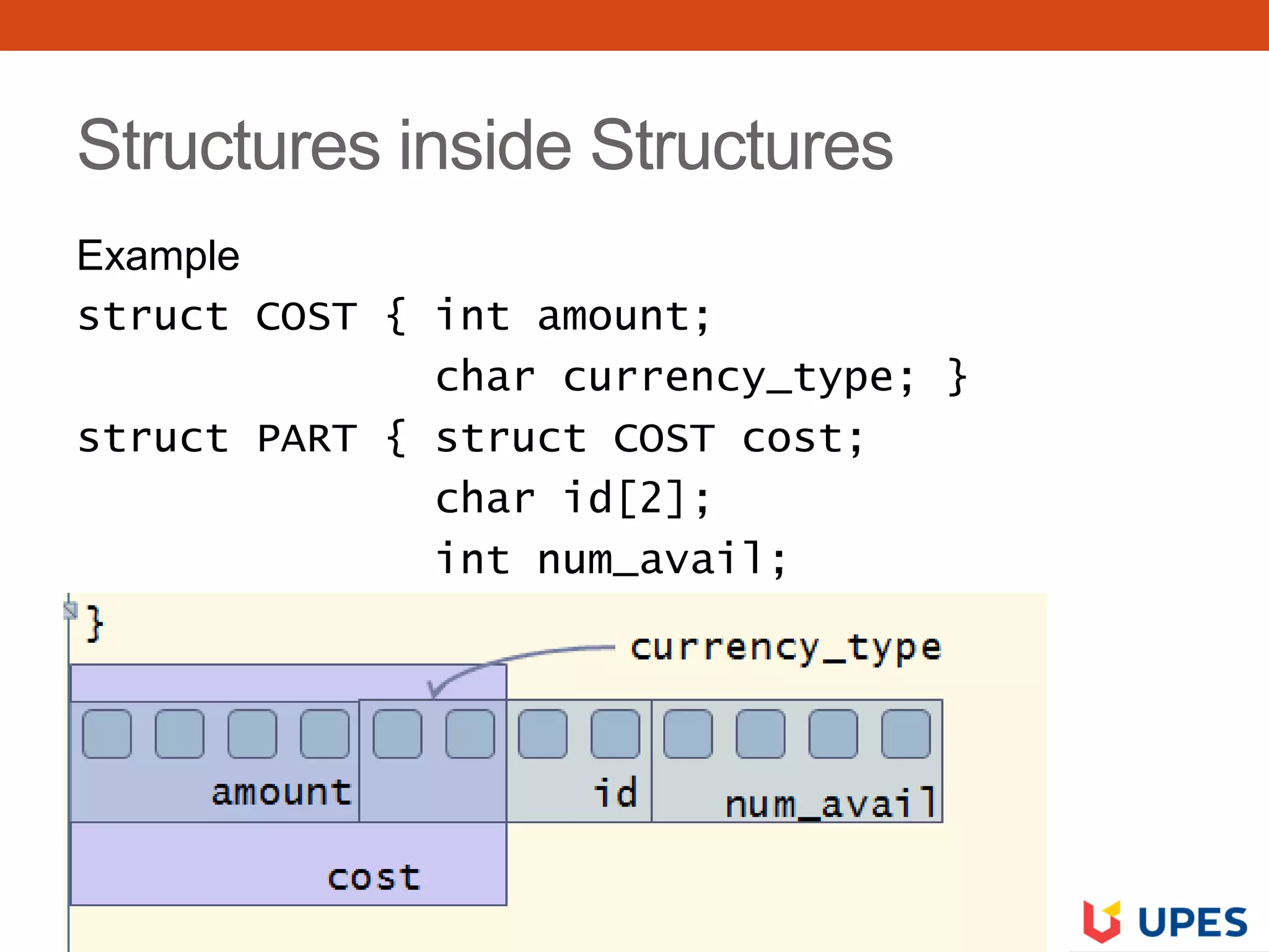 Structures inside Structures
Example
struct COST { int amount;
char currency_type; }
struct PART { struct COST cost;
char id[2];
int num_avail;
}
 