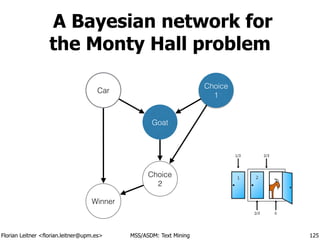 Florian Leitner <florian.leitner@upm.es> MSS/ASDM: Text Mining
A Bayesian network for
the Monty Hall problem
125
Choice
1
Choice
2
Goat
Winner
Car
 