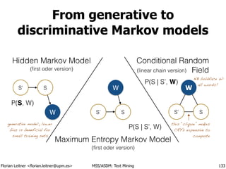 Florian Leitner <florian.leitner@upm.es> MSS/ASDM: Text Mining
From generative to
discriminative Markov models
133
SS’
W S’ S
W
S’ S
W
Hidden Markov Model
Maximum Entropy Markov Model
Conditional Random 
Field
this “clique” makes
CRFs expensive to
compute
generative model; lower
bias is beneficial for
small training sets
(linear chain version)(ﬁrst oder version)
P(S, W)
P(S | S’, W)
NB boldface W:
all words!
(ﬁrst oder version)
P(S | S’, W)
 