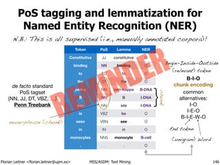 Florian Leitner <florian.leitner@upm.es> MSS/ASDM: Text Mining
PoS tagging and lemmatization for 
Named Entity Recognition (NER)
146
Token PoS Lemma NER
Constitutive JJ constitutive O
binding NN binding O
to TO to O
the DT the O
peri-! NN peri-kappa B-DNA
B NN B I-DNA
site NN site I-DNA
is VBZ be O
seen VBN see O
in IN in O
monocytes NNS monocyte B-cell
. . . O
de facto standard 
PoS tagset

{NN, JJ, DT, VBZ, …}

Penn Treebank
B-I-O
chunk encoding
common

alternatives:

I-O

I-E-O

B-I-E-W-O
End token
(unigram) Word
Begin-Inside-Outside
(relevant) token
}
chunk
noun-phrase (chunk)
N.B.: This is all supervised (i.e., manually annotated corpora)!
REMINDER
 
