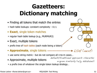 Florian Leitner <florian.leitner@upm.es> MSS/ASDM: Text Mining
Gazetteers: 
Dictionary matching
• Finding all tokens that match the entries
‣ hash table lookups: constant complexity - O(1)
• Exact, single token matches
‣ regular hash table lookup (e.g., MURMUR3)
• Exact, multiple tokens
‣ prefix tree of hash tables (each node being a token)
• Approximate, single tokens
‣ use some string metric - but do not compare all n-to-m cases…
• Approximate, multiple tokens
‣ a prefix tree of whatever the single token lookup strategy…
61
LSH (next)
hash table
hash table
hash table
default/traditional approach: character
n-gram similarity (e/g. databases)
 