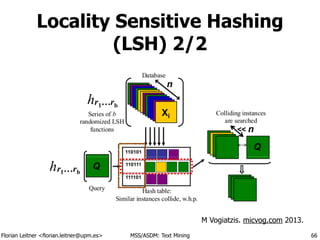 Florian Leitner <florian.leitner@upm.es> MSS/ASDM: Text Mining
Locality Sensitive Hashing
(LSH) 2/2
66
M Vogiatzis. micvog.com 2013.
 