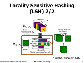 Florian Leitner <florian.leitner@upm.es> MSS/ASDM: Text Mining
Locality Sensitive Hashing
(LSH) 2/2
68
M Vogiatzis. micvog.com 2013.
 