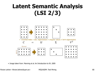 Florian Leitner <florian.leitner@upm.es> MSS/ASDM: Text Mining
Latent Semantic Analysis
(LSI 2/3)
• Image taken from: Manning et al. An Introduction to IR. 2009
80
‣ Inverted index = doc. eigenvectors × singular values × term eigenvectors
docs
terms
 