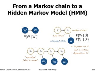 Florian Leitner <florian.leitner@upm.es> MSS/ASDM: Text Mining
From a Markov chain to a
Hidden Markov Model (HMM)
128
WW’ ...