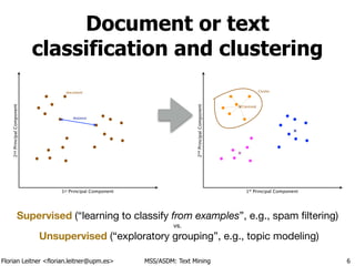 Text mining - from Bayes rule to dependency parsing