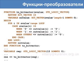 Функции-преобразователи
FUNCTION to_bitvector(svalue: STD_LOGIC_VECTOR)
RETURN BIT_VECTOR IS
VARIABLE outvalue: BIT_VECTOR(svalue'length-1 DOWNTO 0);
BEGIN
FOR i IN svalue'range LOOP
CASE svalue(i) IS
WHEN '0' => outvalue(i) := '0';
WHEN '1' => outvalue(i) := '1';
WHEN OTHERS => outvalue(i) := '0';
END CASE;
END LOOP;
RETURN outvalue;
END FUNCTION to_bitvector;
...
VARIABLE reg: STD_LOGIC_VECTOR(15 DOWNTO 0);
...
res <= to_bitvector(reg);
...
 
