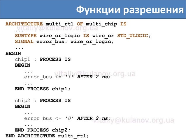 Subprograms in VHDL, Functions in VHDL