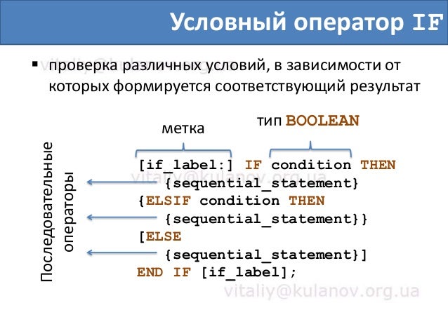 define sequential order define sequential order