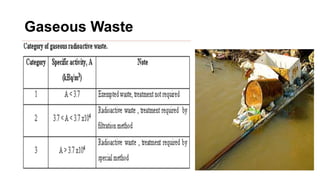 Gaseous Waste
 