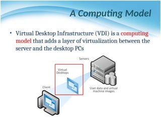 A Computing Model
• Virtual Desktop Infrastructure (VDI) is a computing
model that adds a layer of virtualization between the
server and the desktop PCs
 