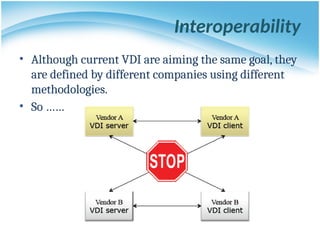 Interoperability
• Although current VDI are aiming the same goal, they
are defined by different companies using different
methodologies.
• So ……
 