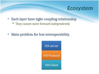 Ecosystem
• Each layer have tight-coupling relationship
 They cannot move forward independently
• Main problem for less interoperability.
VDI server
VDI Protocol
VDI Client
 