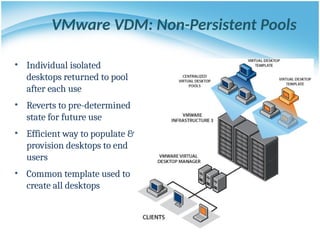 VMware VDM: Non-Persistent Pools
• Individual isolated
desktops returned to pool
after each use
• Reverts to pre-determined
state for future use
• Efficient way to populate &
provision desktops to end
users
• Common template used to
create all desktops
 
