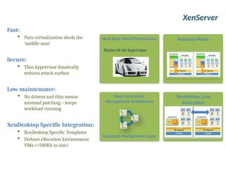 XenServer
Near Bare Metal Performance
Next Generation
Management Architecture
Clustered Management Layer
XenMotion: Live
Relocation
Native 64 bit hypervisor
Resource Pools
Fast:
 Para-virtualization sheds the
‘middle man’
Secure:
 Thin hypervisor drastically
reduces attack surface
Low maintenance:
 No drivers and thin means
minimal patching – keeps
workload running
XenDesktop Specific Integration:
 XenDesktop Specific Templates
 Preboot eXecution Environment
VMs (<500Kb in size)
 