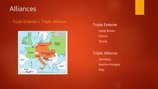 Alliances
Triple Entente v. Triple Alliance
Triple Entente
Great Britain
France
Russia
Triple Alliance
Germany
Austria-Hungary
Italy
 