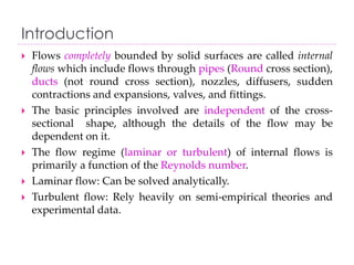 Internal Flow Examples Comprehensive Lecture on Incompressible Viscous Pipe Flow Dynamics and ...