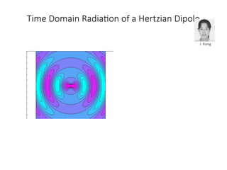 Radiation patterns and Antennas related Radiation patterns | PPTX