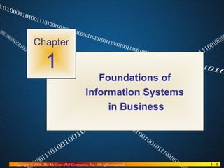 1 - 1Copyright © 2006, The McGraw-Hill Companies, Inc. All rights reserved.
Foundations of
Information Systems
in Business
Chapter
1
Chapter
1
 