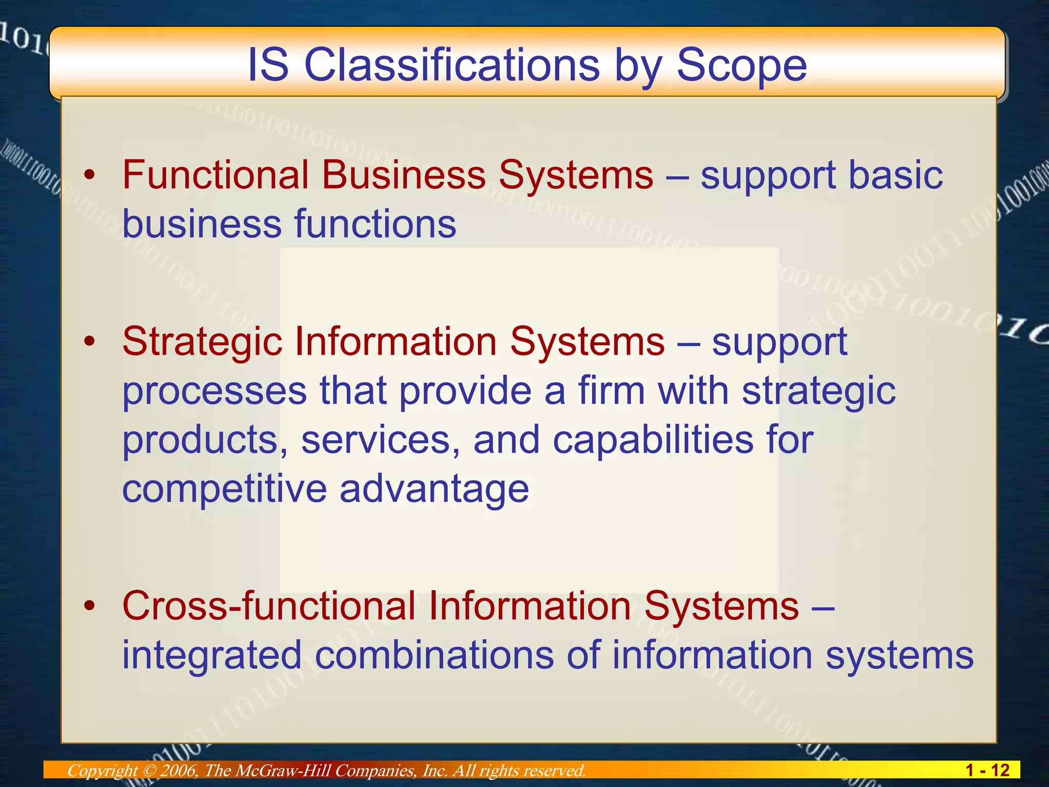 1 - 12Copyright © 2006, The McGraw-Hill Companies, Inc. All rights reserved.
IS Classifications by Scope
• Functional Business Systems – support basic
business functions
• Strategic Information Systems – support
processes that provide a firm with strategic
products, services, and capabilities for
competitive advantage
• Cross-functional Information Systems –
integrated combinations of information systems
 