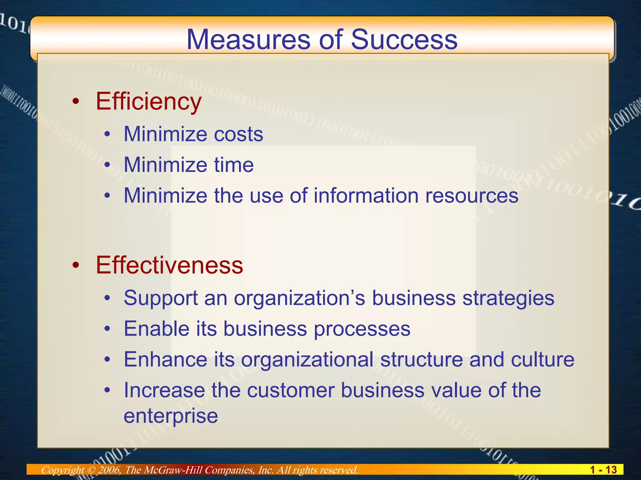 1 - 13Copyright © 2006, The McGraw-Hill Companies, Inc. All rights reserved.
Measures of Success
• Efficiency
• Minimize costs
• Minimize time
• Minimize the use of information resources
• Effectiveness
• Support an organization’s business strategies
• Enable its business processes
• Enhance its organizational structure and culture
• Increase the customer business value of the
enterprise
 