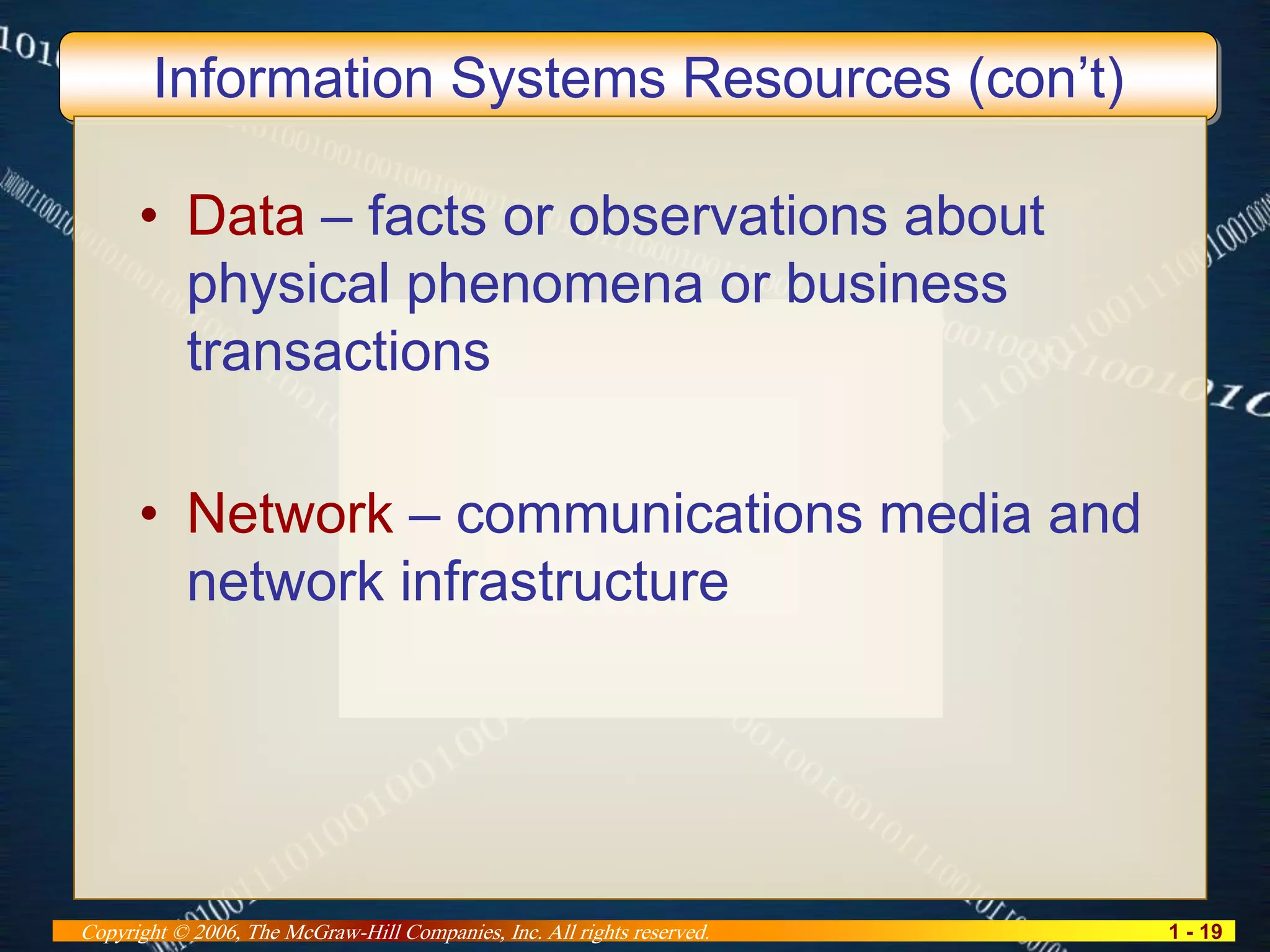 1 - 19Copyright © 2006, The McGraw-Hill Companies, Inc. All rights reserved.
Information Systems Resources (con’t)
• Data – facts or observations about
physical phenomena or business
transactions
• Network – communications media and
network infrastructure
 