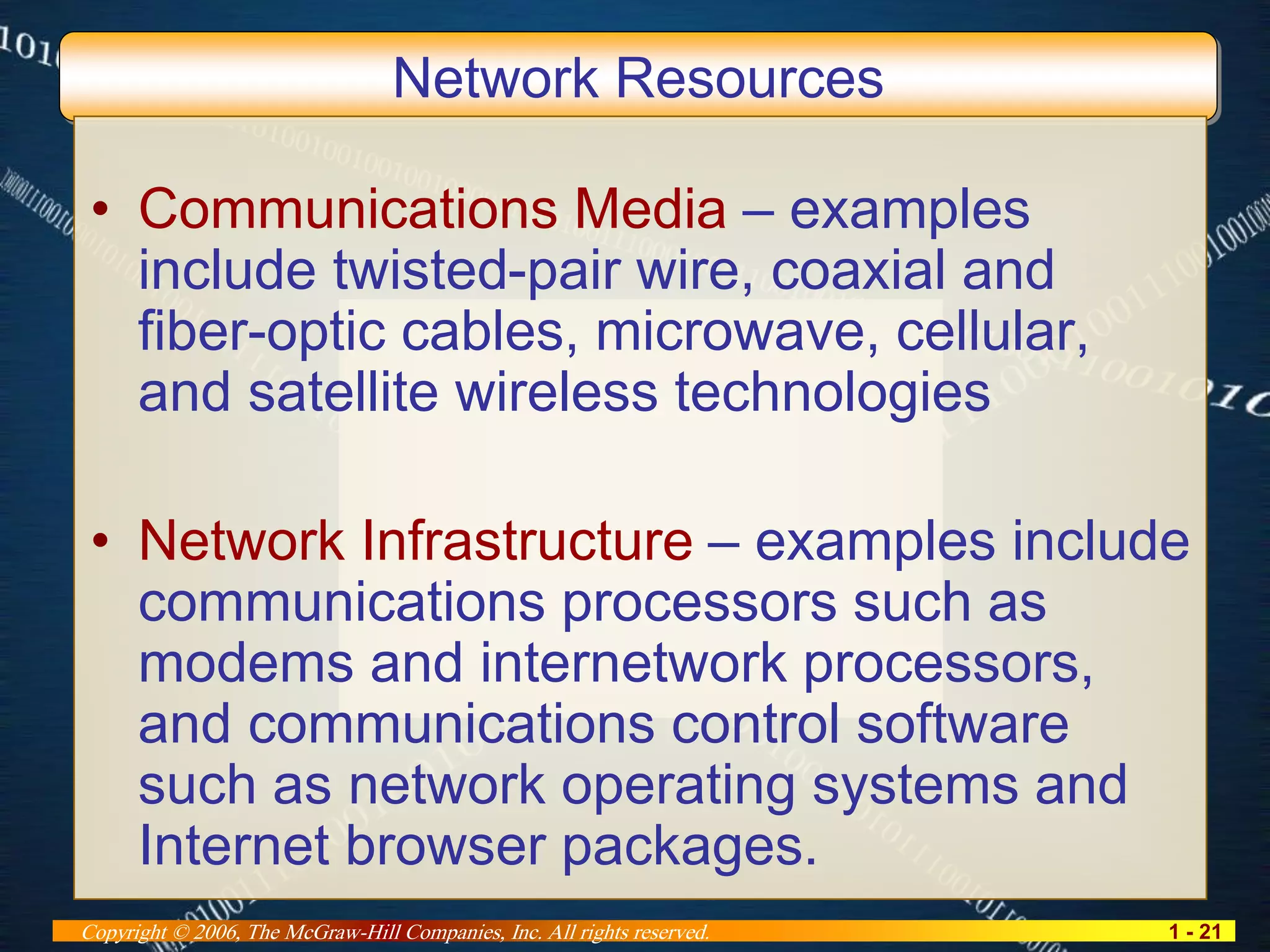 1 - 21Copyright © 2006, The McGraw-Hill Companies, Inc. All rights reserved.
Network Resources
• Communications Media – examples
include twisted-pair wire, coaxial and
fiber-optic cables, microwave, cellular,
and satellite wireless technologies
• Network Infrastructure – examples include
communications processors such as
modems and internetwork processors,
and communications control software
such as network operating systems and
Internet browser packages.
 