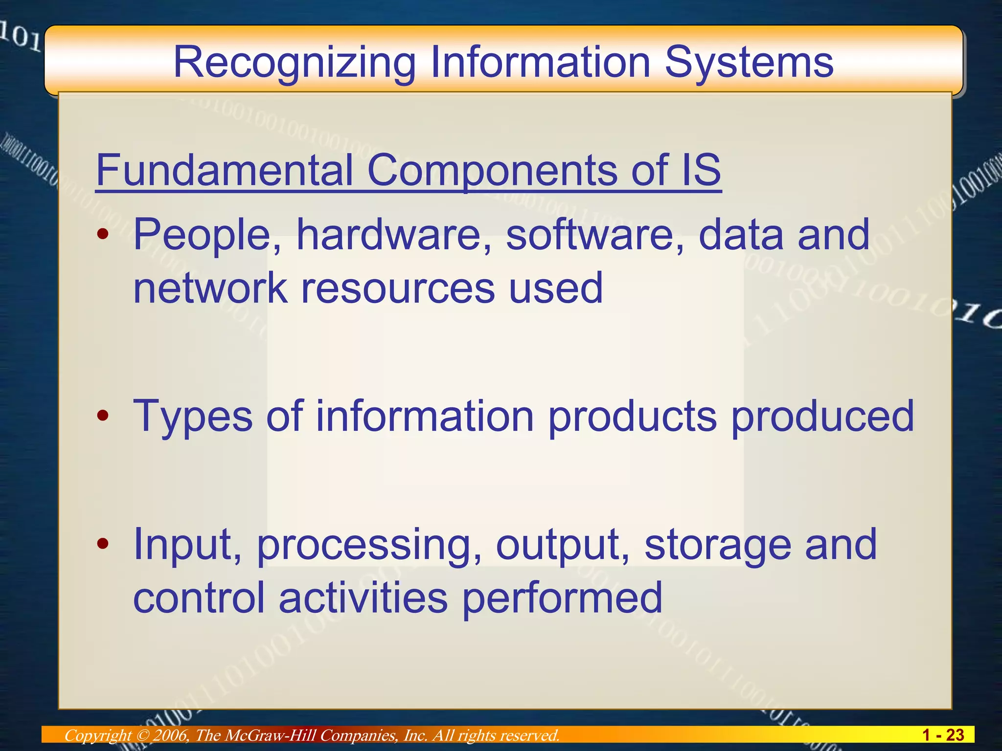 1 - 23Copyright © 2006, The McGraw-Hill Companies, Inc. All rights reserved.
Recognizing Information Systems
Fundamental Components of IS
• People, hardware, software, data and
network resources used
• Types of information products produced
• Input, processing, output, storage and
control activities performed
 