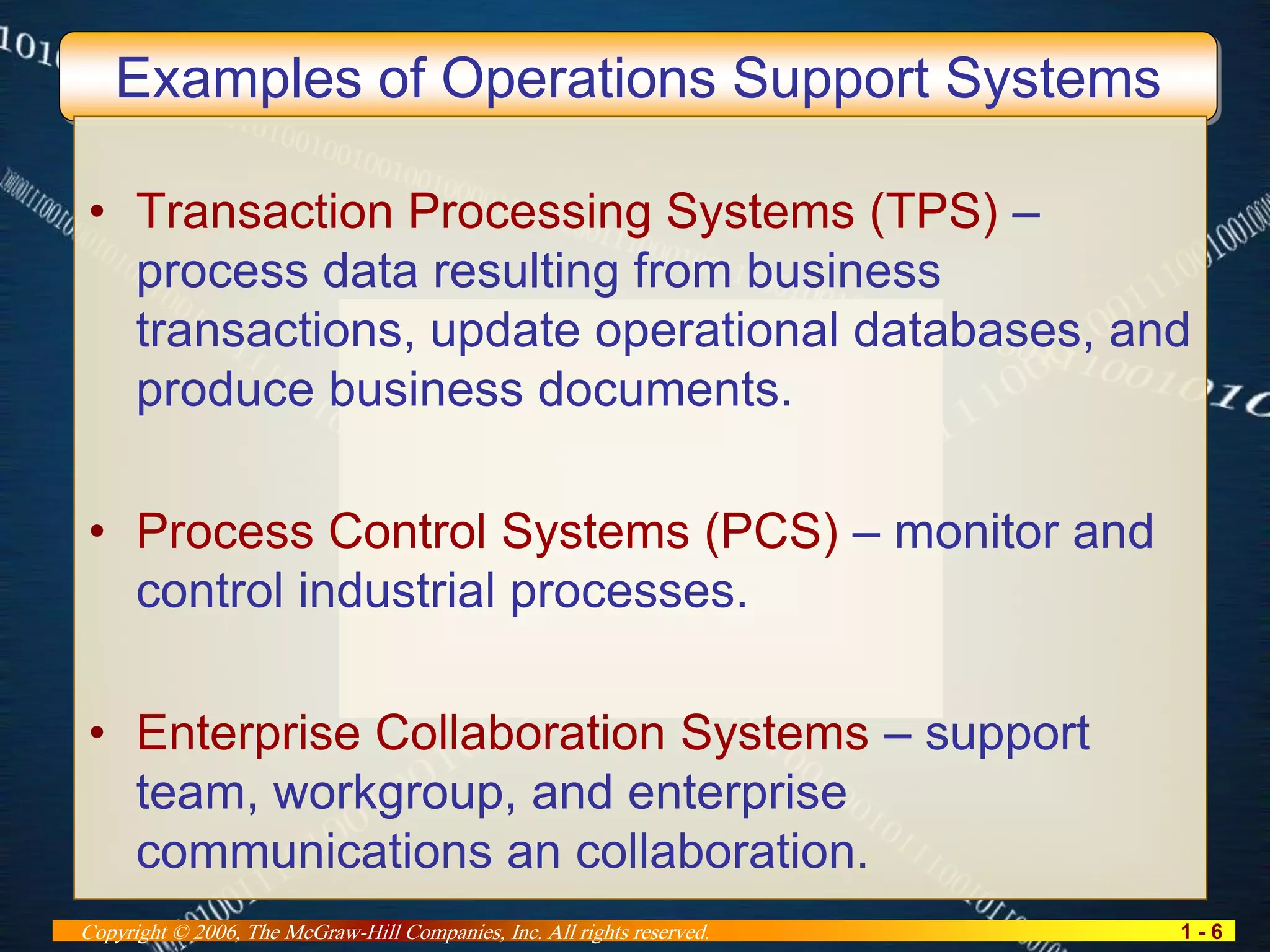 1 - 6Copyright © 2006, The McGraw-Hill Companies, Inc. All rights reserved.
Examples of Operations Support Systems
• Transaction Processing Systems (TPS) –
process data resulting from business
transactions, update operational databases, and
produce business documents.
• Process Control Systems (PCS) – monitor and
control industrial processes.
• Enterprise Collaboration Systems – support
team, workgroup, and enterprise
communications an collaboration.
 