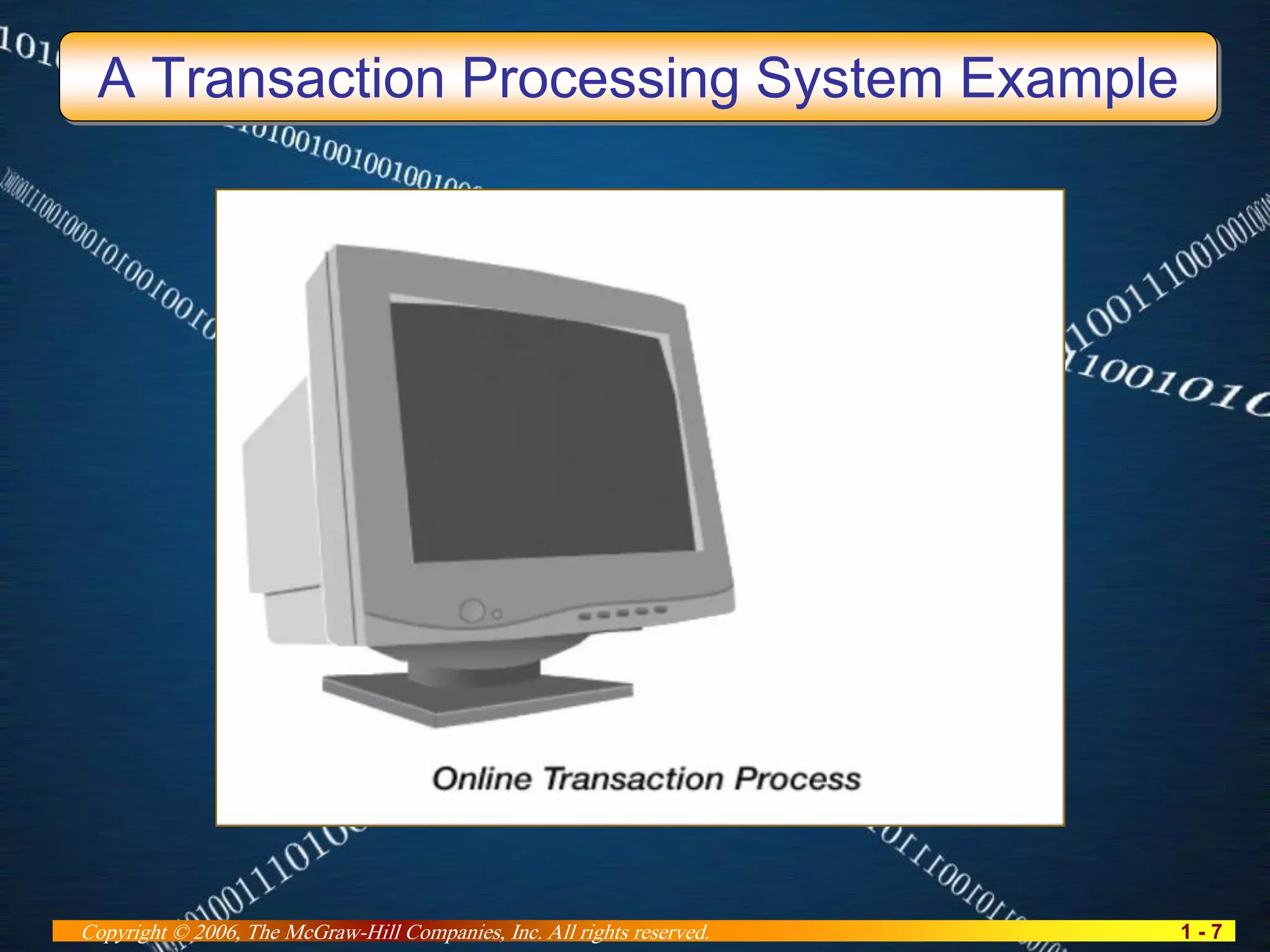 1 - 7Copyright © 2006, The McGraw-Hill Companies, Inc. All rights reserved.
A Transaction Processing System Example
 