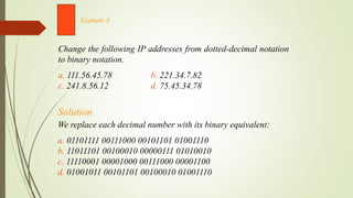 Change the following IP addresses from dotted-decimal notation
to binary notation.
a. 111.56.45.78 b. 221.34.7.82
c. 241.8.56.12 d. 75.45.34.78
Example 2
Solution
We replace each decimal number with its binary equivalent:
a. 01101111 00111000 00101101 01001110
b. 11011101 00100010 00000111 01010010
c. 11110001 00001000 00111000 00001100
d. 01001011 00101101 00100010 01001110
 