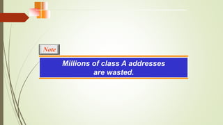 Millions of class A addresses
are wasted.
Note
 