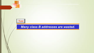 Many class B addresses are wasted.
Note
 