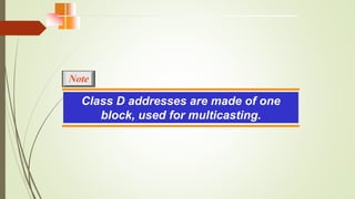 Class D addresses are made of one
block, used for multicasting.
Note
 