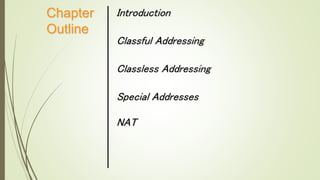 Chapter
Outline
Introduction
Classful Addressing
Classless Addressing
Special Addresses
NAT
 