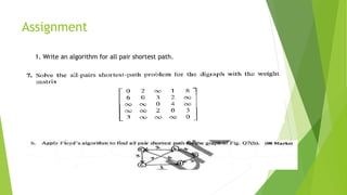 Assignment
1. Write an algorithm for all pair shortest path.
 