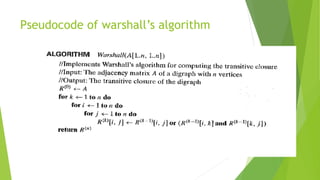 Pseudocode of warshall’s algorithm
 
