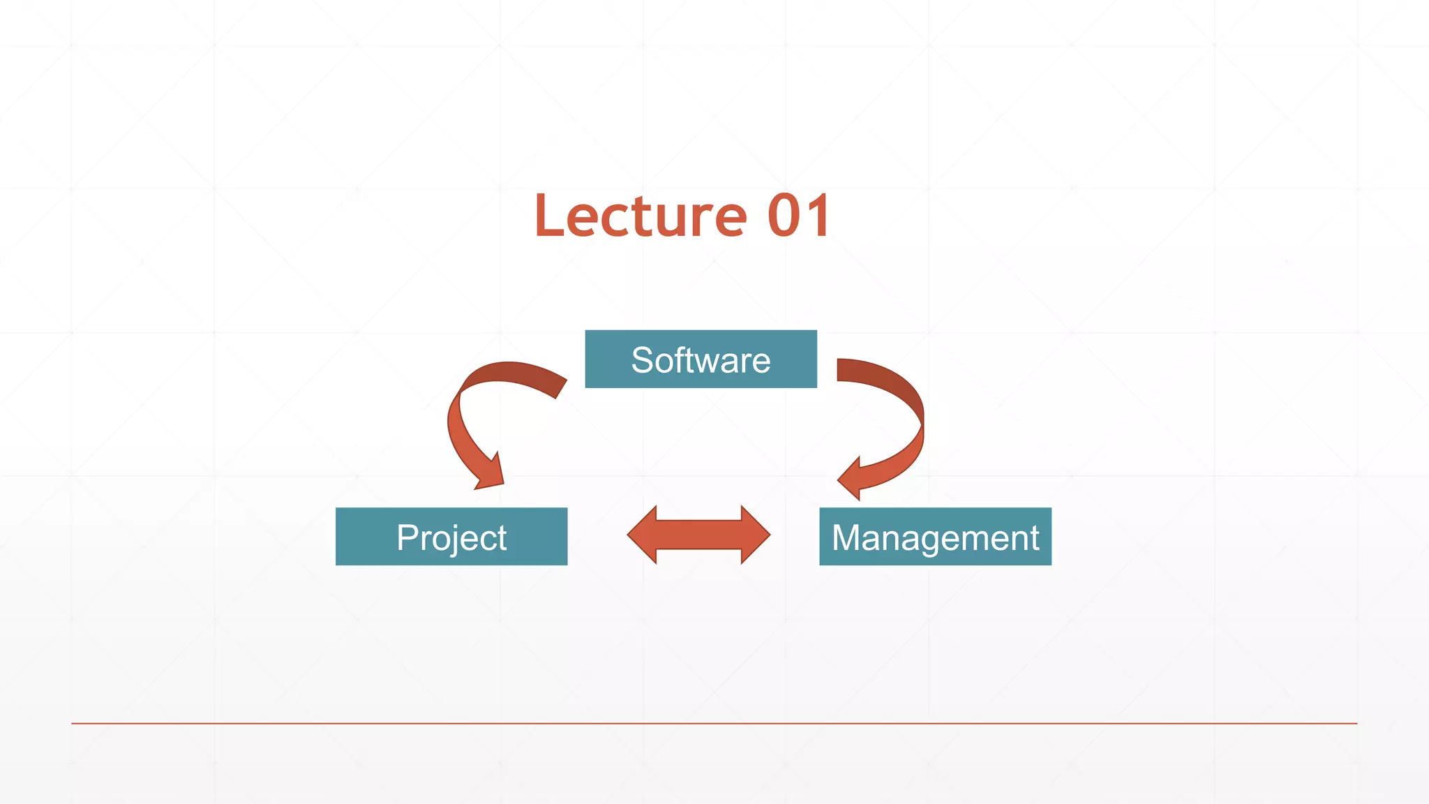 Introduction to Software Project Management | PPTX | Executive ...
