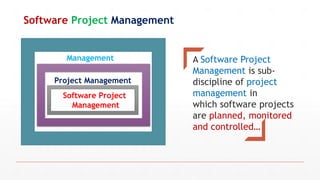 Software Project Management
A Software Project
Management is sub-
discipline of project
management in
which software projects
are planned, monitored
and controlled…
Management
Project Management
Software Project
Management
 