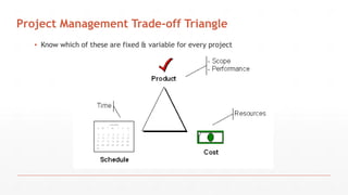 Project Management Trade-off Triangle
▪ Know which of these are fixed & variable for every project
 