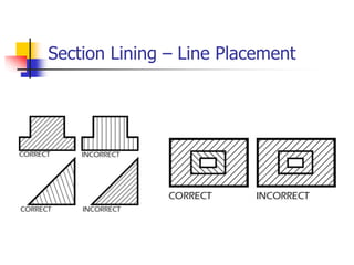 Section Lining – Line Placement
 