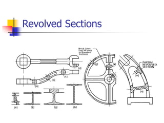 Revolved Sections
 