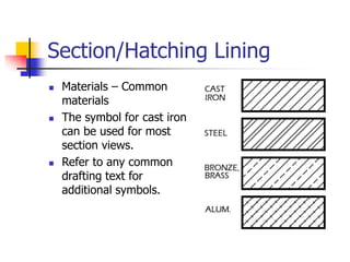 Section/Hatching Lining
 Materials – Common
materials
 The symbol for cast iron
can be used for most
section views.
 Refer to any common
drafting text for
additional symbols.
 