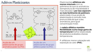 12
Acção de um
plasticizante de grupo
aromático polar no PVC
Acção de um
plasticizante de grupo
alifático polar no PVC
AditivosPlasticizantes Plasticizantes alifáticos são
menos miscíveis com os
polímeros do que os aromáticos
(temperatura de miscibilidade é
mais elevada) e por isso separam-
se mais facilmente do polímero
plasticizado. A sua acção de
plasticização é contudo mais
pronunciada do que a dos
aromáticos, para igual
concentração molar.
A cadeia alifática mantêm
flexibilidade numa larga gama de
temperaturamelhor elasticidade
de produtos acabados a baixas
temperaturas.
P. alifáticos: menor coloração sob
exposição ao calor (PVC).
 