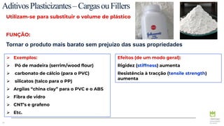 18
AditivosPlasticizantes–CargasouFillers
Utilizam-se para substituir o volume de plástico
FUNÇÃO:
Tornar o produto mais barato sem prejuízo das suas propriedades
Efeitos (de um modo geral):
Rigidez (stiffness) aumenta
Resistência à tracção (tensile strength)
aumenta
 Exemplos:
 Pó de madeira (serrim/wood flour)
 carbonato de cálcio (para o PVC)
 silicatos (talco para o PP)
 Argilas “china clay” para o PVC e o ABS
 Fibra de vidro
 CNT’s e grafeno
 Etc.
 