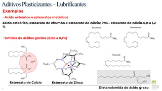 32
AditivosPlasticizantes–Lubrificantes
Exemplos
- Acido esteárico e estearatos metálicos
ácido esteárico, estearato de chumbo e estearato de cálcio; PVC- estearato de cálcio-0,8 a 1,2
%
-Amidas de ácidos gordos (0,05 a 0,1%)
Dietanolamida de ácido graxo
Estereato de Zinco
Estereato de Calcio
 