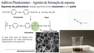 37
AditivosPlasticizantes–Agentesdeformaçãodeespuma
Espumas de poliuretano: reação química entre isocianato e um poliol
Microestrutura do PU
O gas CO2 que se liberta fica
aprisionado na rede polimérica
originando uma espuma
Urethane linkage
 