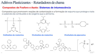 46
Compostos de Fosforo e Azoto: Sistemas de intumescência
AditivosPlasticizantes–Retardadoresdechama
Compostos que promovem reações de carbonização e a formação de espuma que protege e isola
o substrato da combustão e do oxigénio que a alimenta.
Polifosfato de melamina Pirofosfato de melamina Pirofosfato de piperazina
 